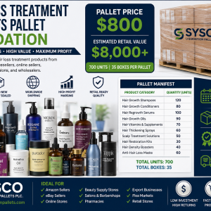HAIR LOSS TREATMENT PRODUCTS PALLET